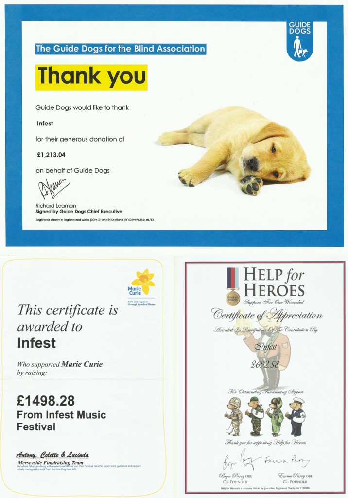 2015 Charity donation certificates