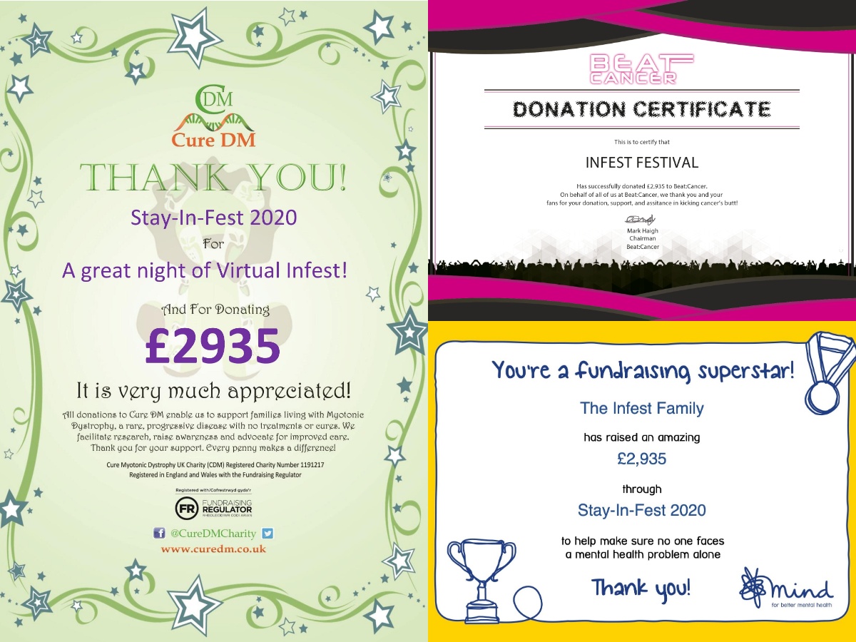 Infest 2020 Charity Donation Certificates